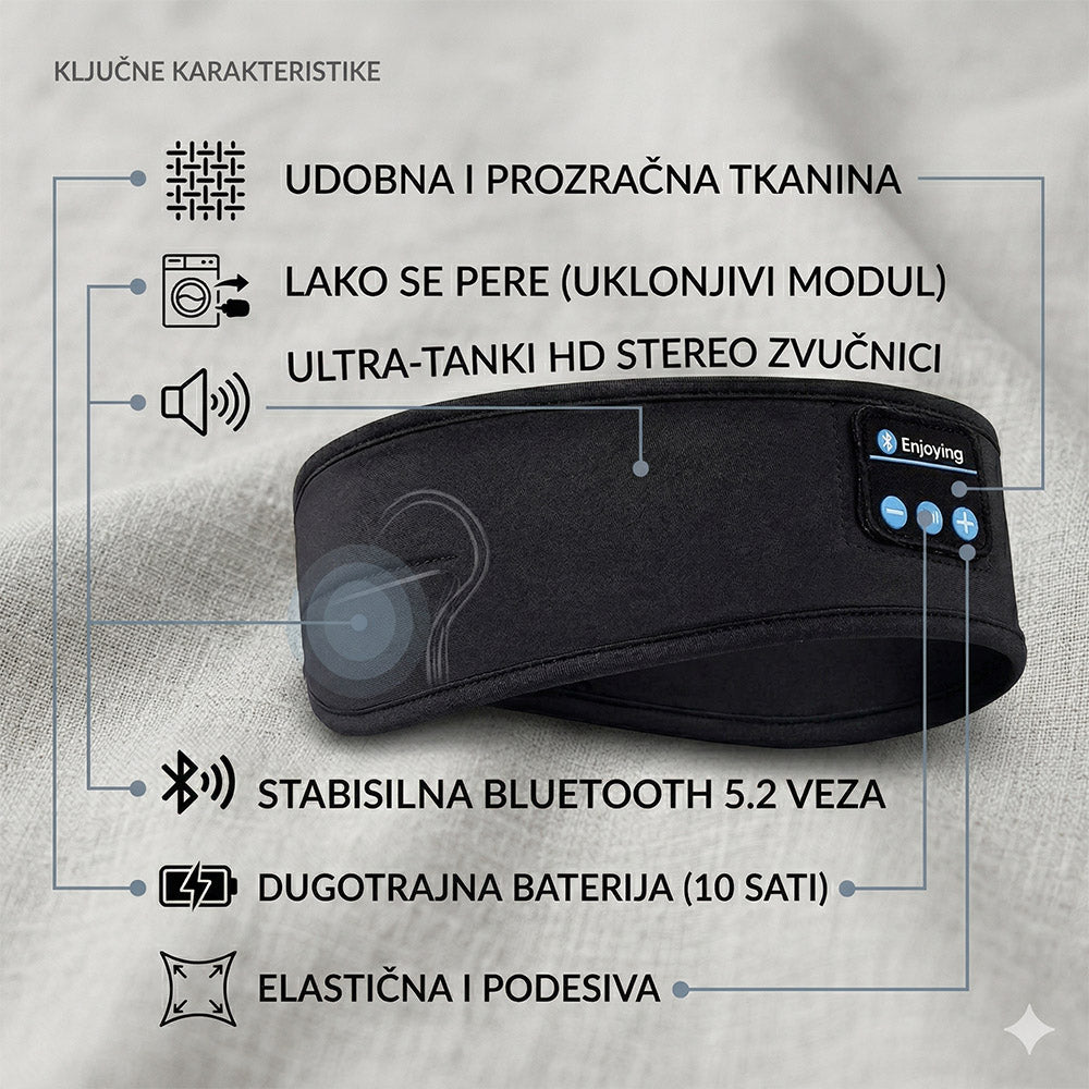 USB traka slušalice. Za trening i spavanje