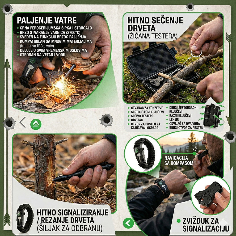 Survivor kit 10u1 – Spreman za svaku situaciju