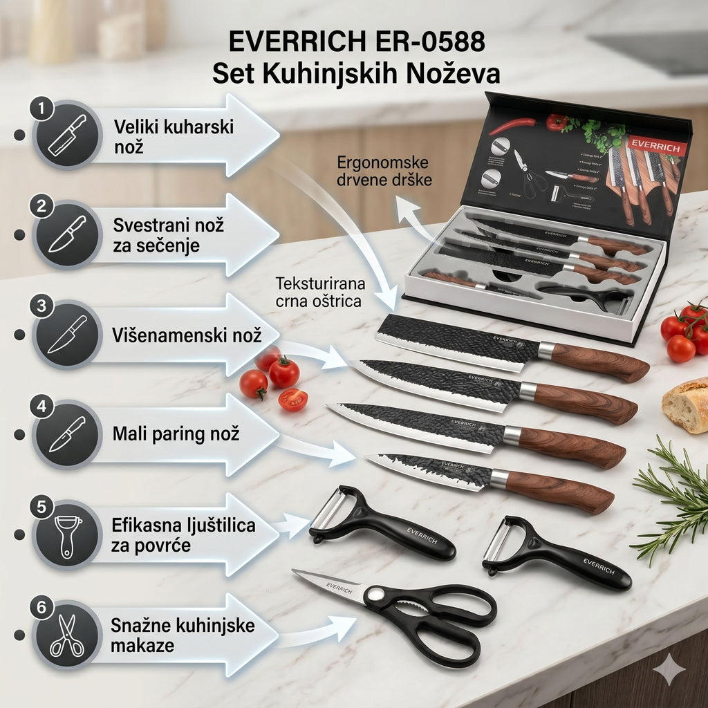 Set kuhinjskih noževa – oštrina, sigurnost i elegancija u svakom rezu