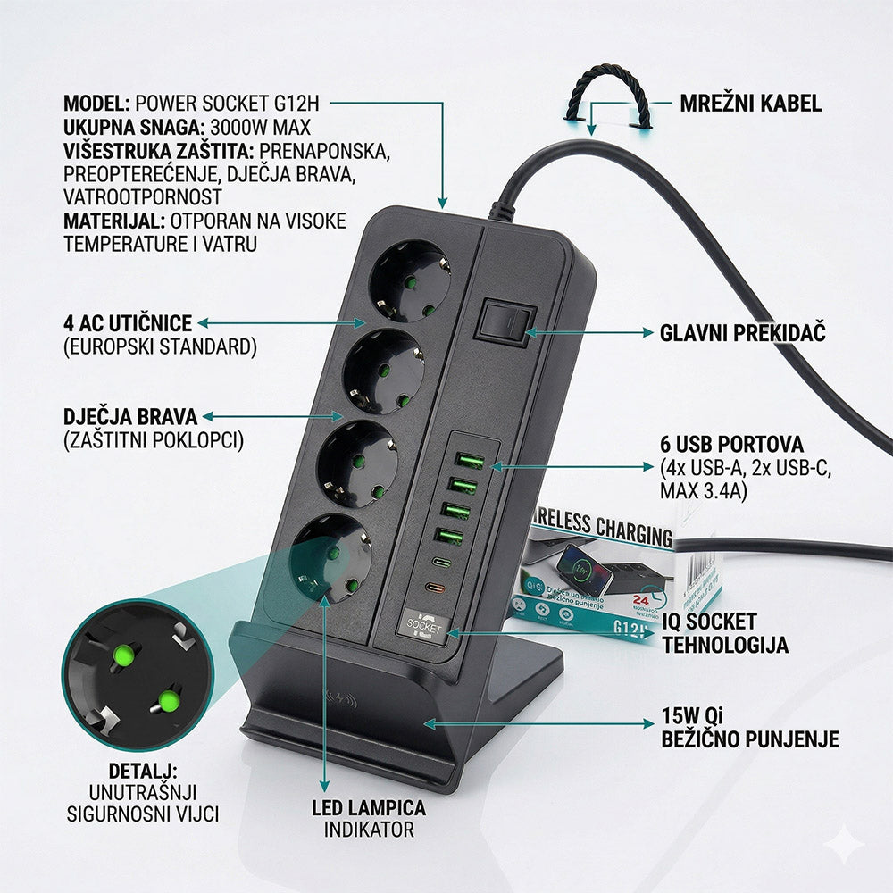 Multifunkcionalni produžni kabl sa USB i Type-C portovima – 10 uređaja na jednom mestu