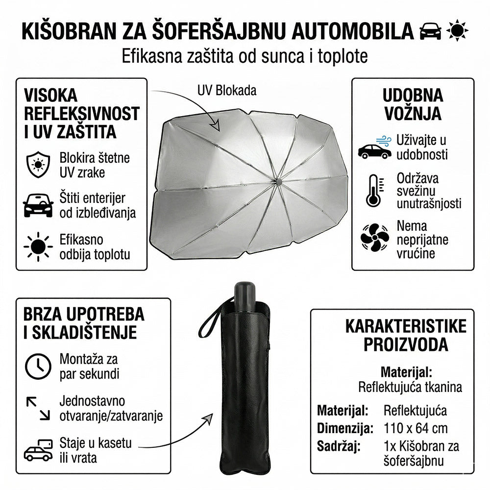 2 u 1 set za zaštitu automobila od sunca (kišobran + mrežice)