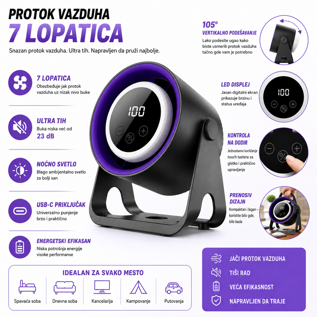 Prenosivi ventilator 3 u 1 – stoni, zidni i viseći ventilator za svaku prostoriju