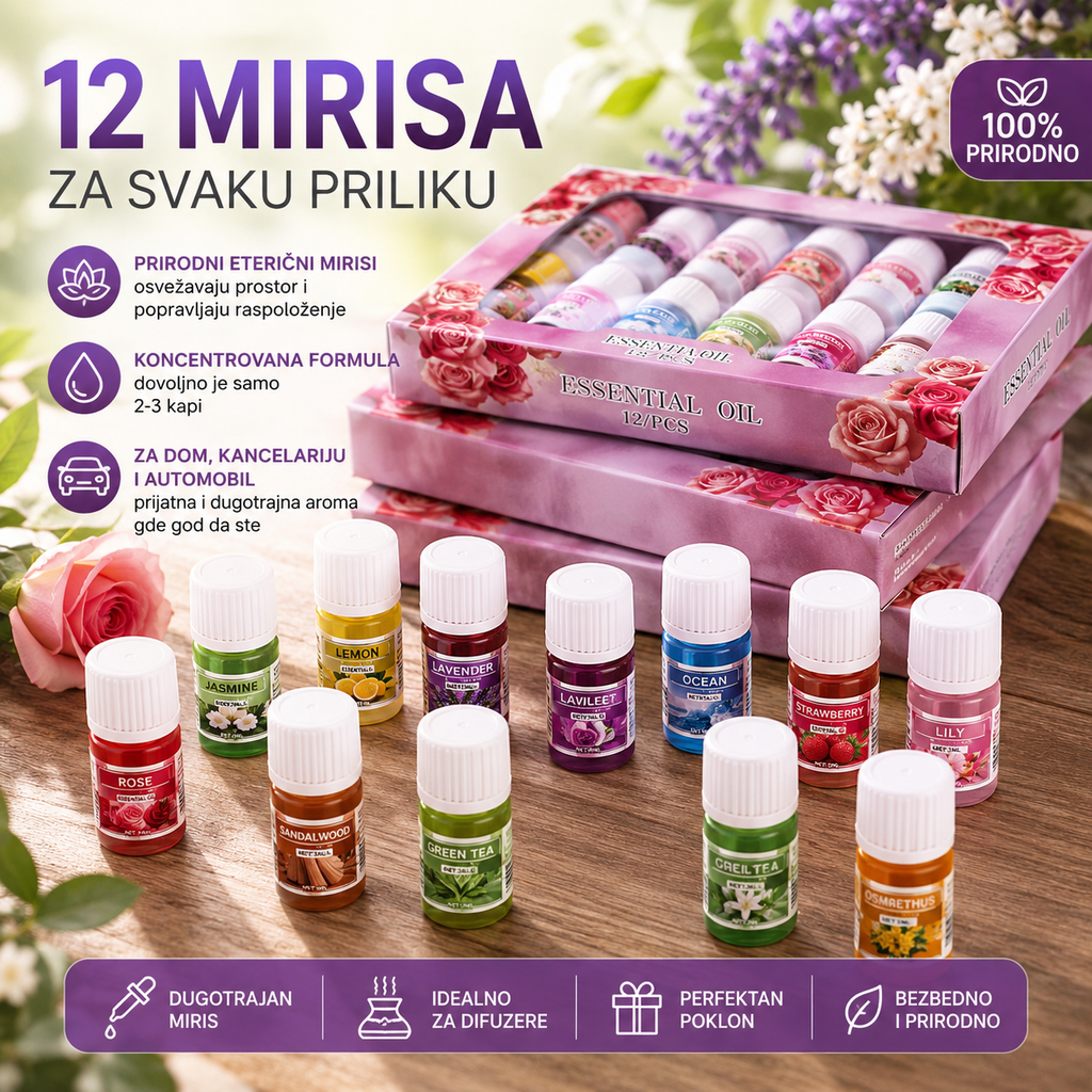 Solarni helikopter aroma difuzor za auto + eterična ulja gratis