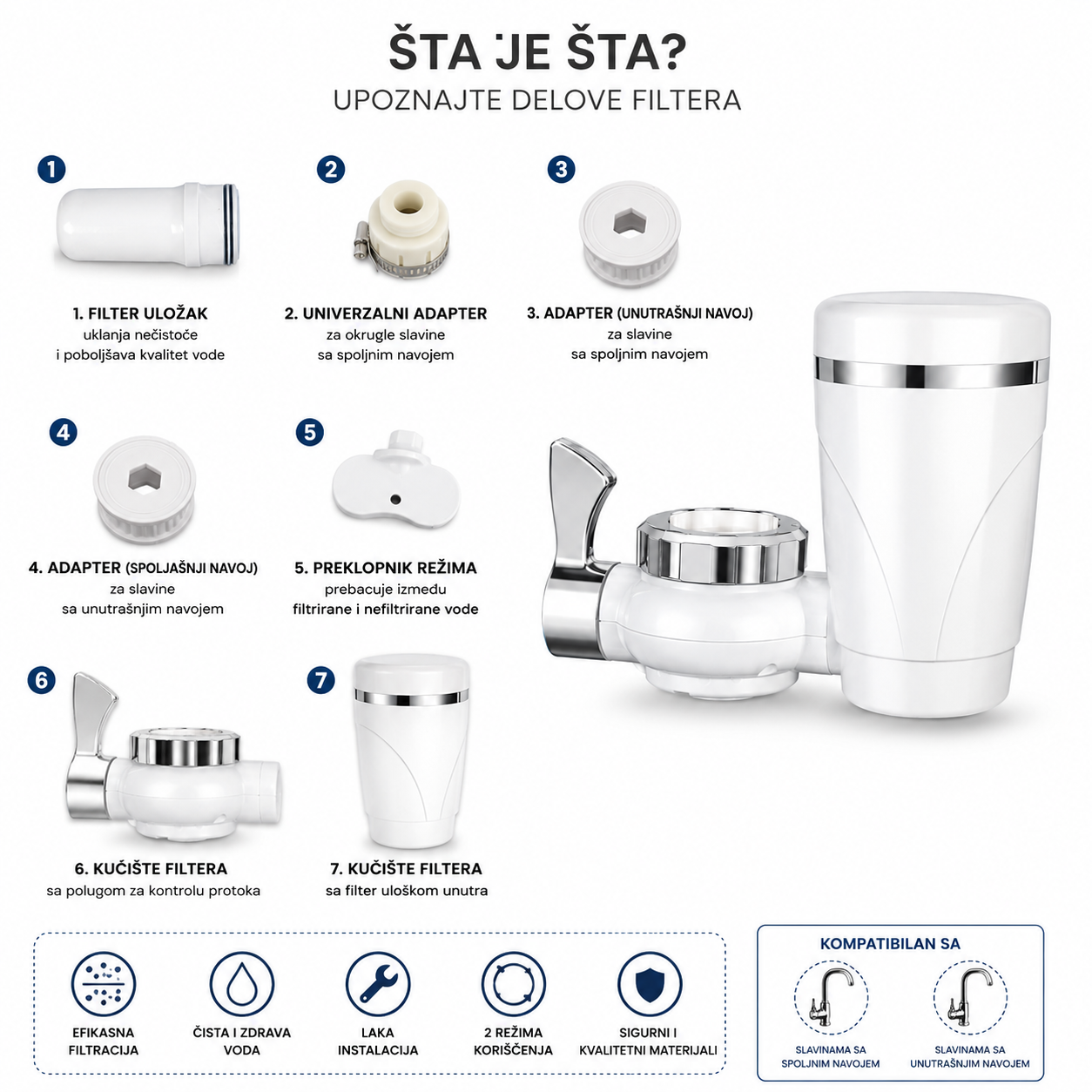 Filter vode sa aktivnim ugljem za slavinu – H2O