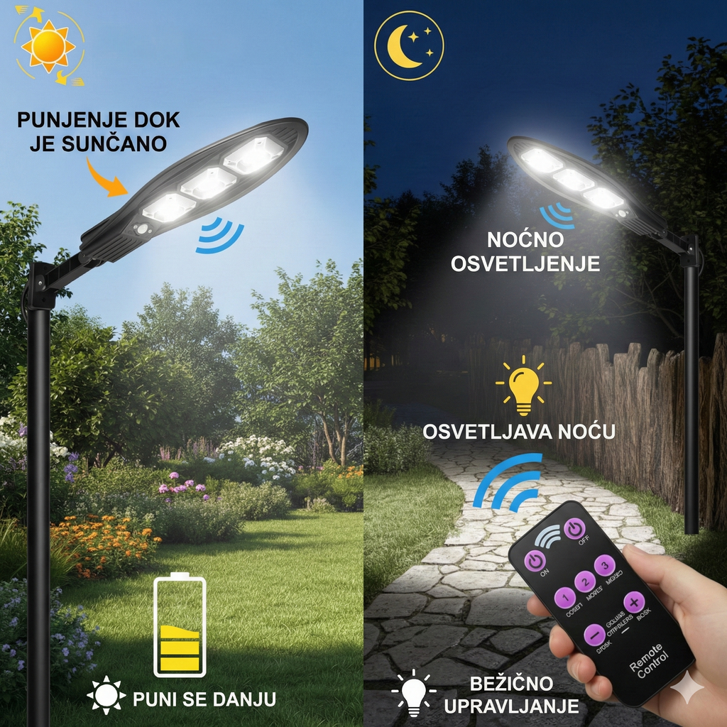 Veliki solarni LED reflektor sa daljinskim – snažno osvetljenje bez troška struje