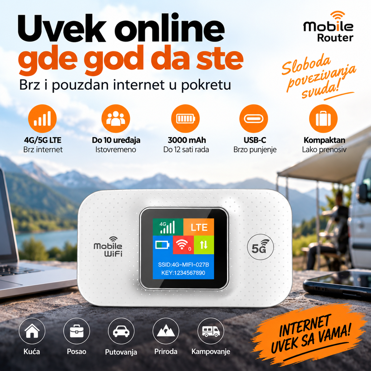Prenosivi 4G LTE Wi-Fi ruter MF688 – 150 Mbps