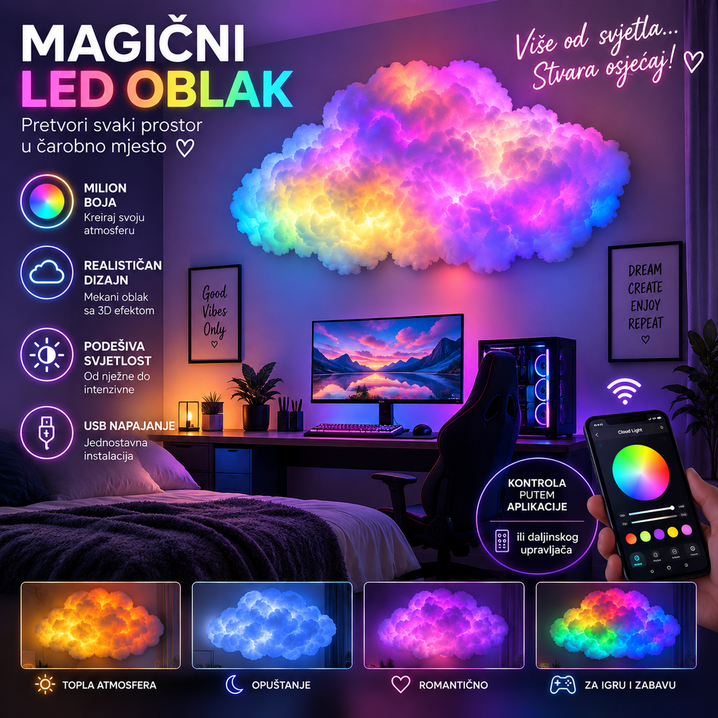 3D RGB LED oblak sa svetlosnim efektima – 200 cm