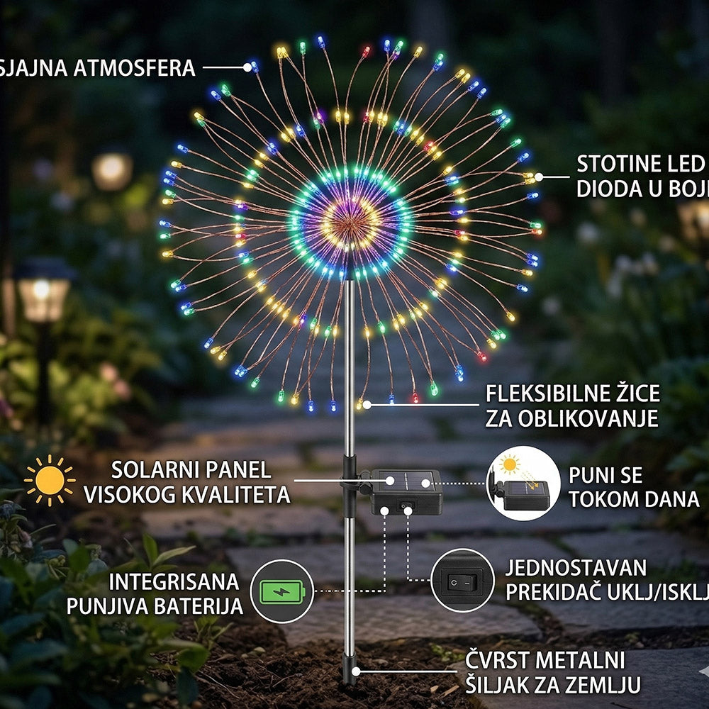 Solarne dekorativne lampe 2 KOMADA U SETU (više vrsta)– 7 boja koje pretvaraju dvorište u bajku