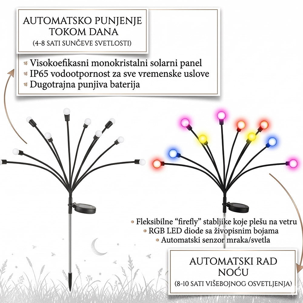 Solarne dekorativne lampe 2 KOMADA U SETU (više vrsta)– 7 boja koje pretvaraju dvorište u bajku
